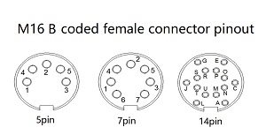 M16 B coded female pinout 2.jpg