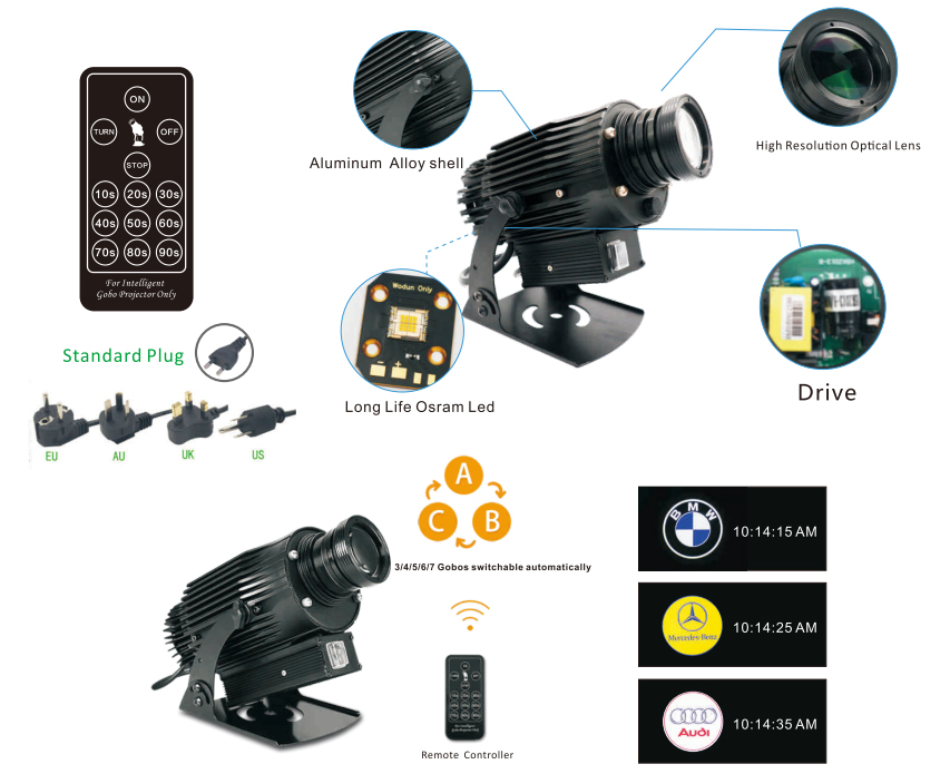 100W LED Gobo ProjectorAdvertising ProjectorNoble Lighting